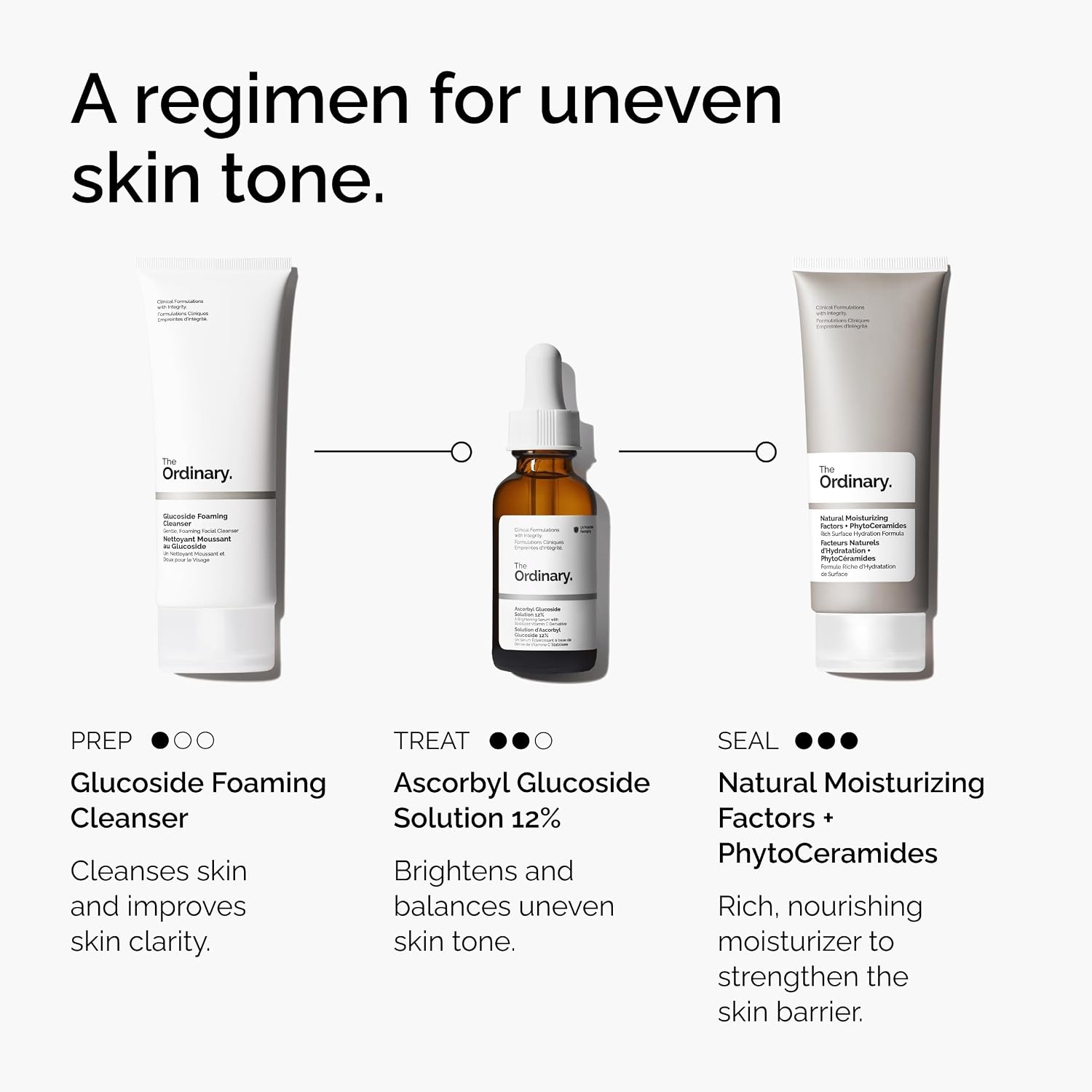 image:imageAscorbyl Glucoside Solution 12 Vitamin C Serum for Even Skin Tone and Antioxidant Protection 1 Fl Oz