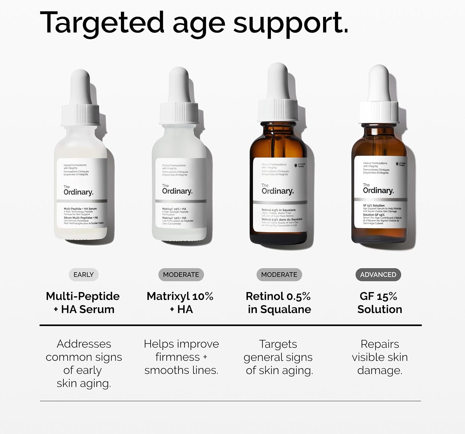 image:imageMatrixyl 10 Hyaluronic Acid AntiAging Serum for Fine Lines and Wrinkles 1 Fl Oz