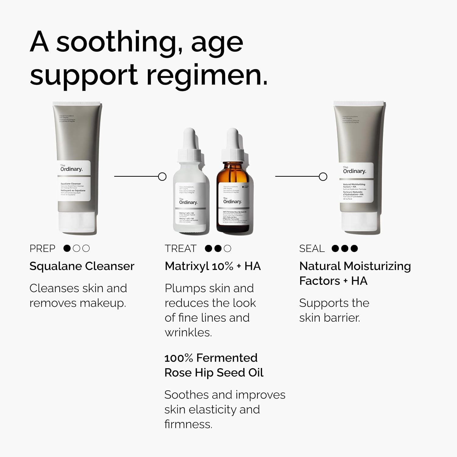 image:imageMatrixyl 10 Hyaluronic Acid AntiAging Serum for Fine Lines and Wrinkles 1 Fl Oz