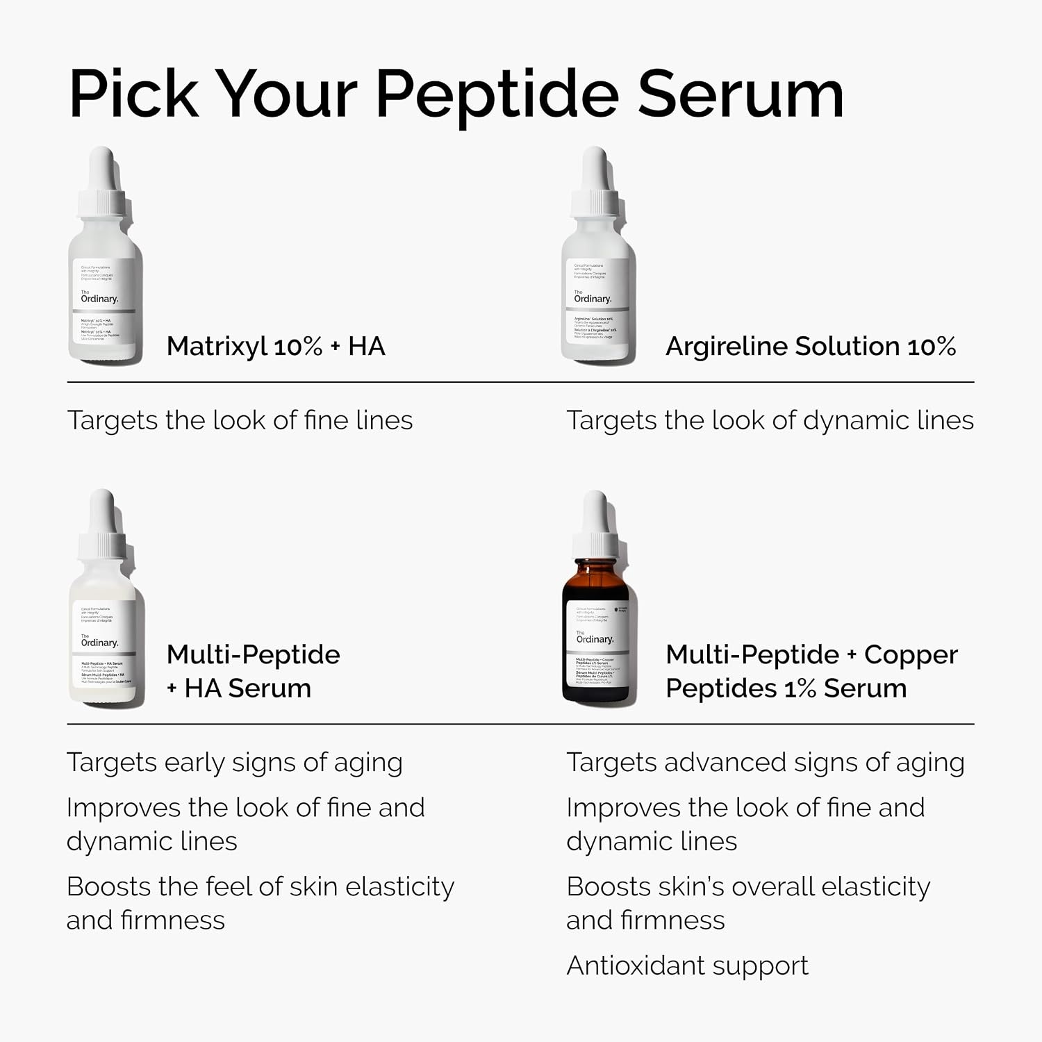 image:imageMultiPeptide Hyaluronic Acid AntiAging Peptide Serum for Crows Feet Elasticity amp Firmness 1 Fl Oz