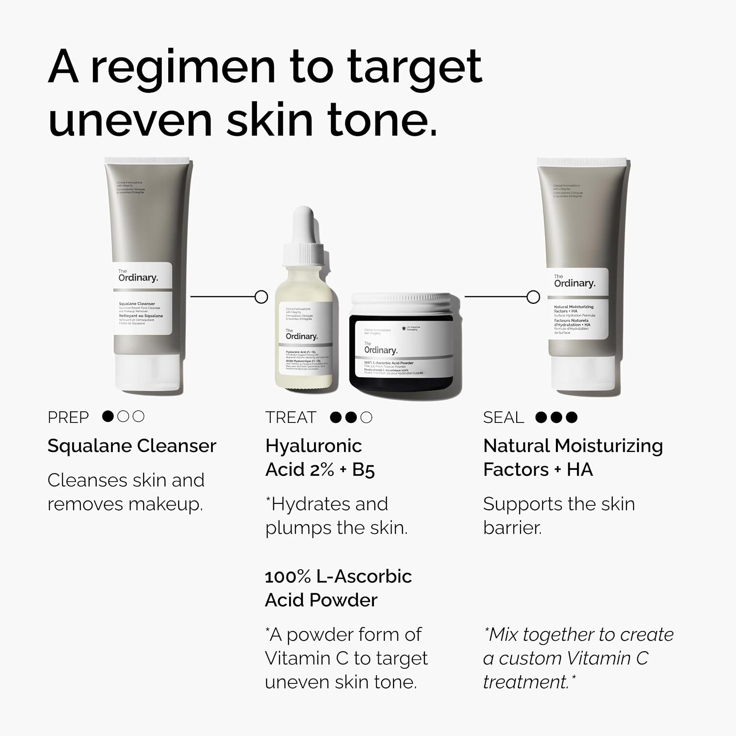 image:imageThe Ordinary 100 LAscorbic Acid Powder Vitamin C Treatment for AntiAging 07 Ounce