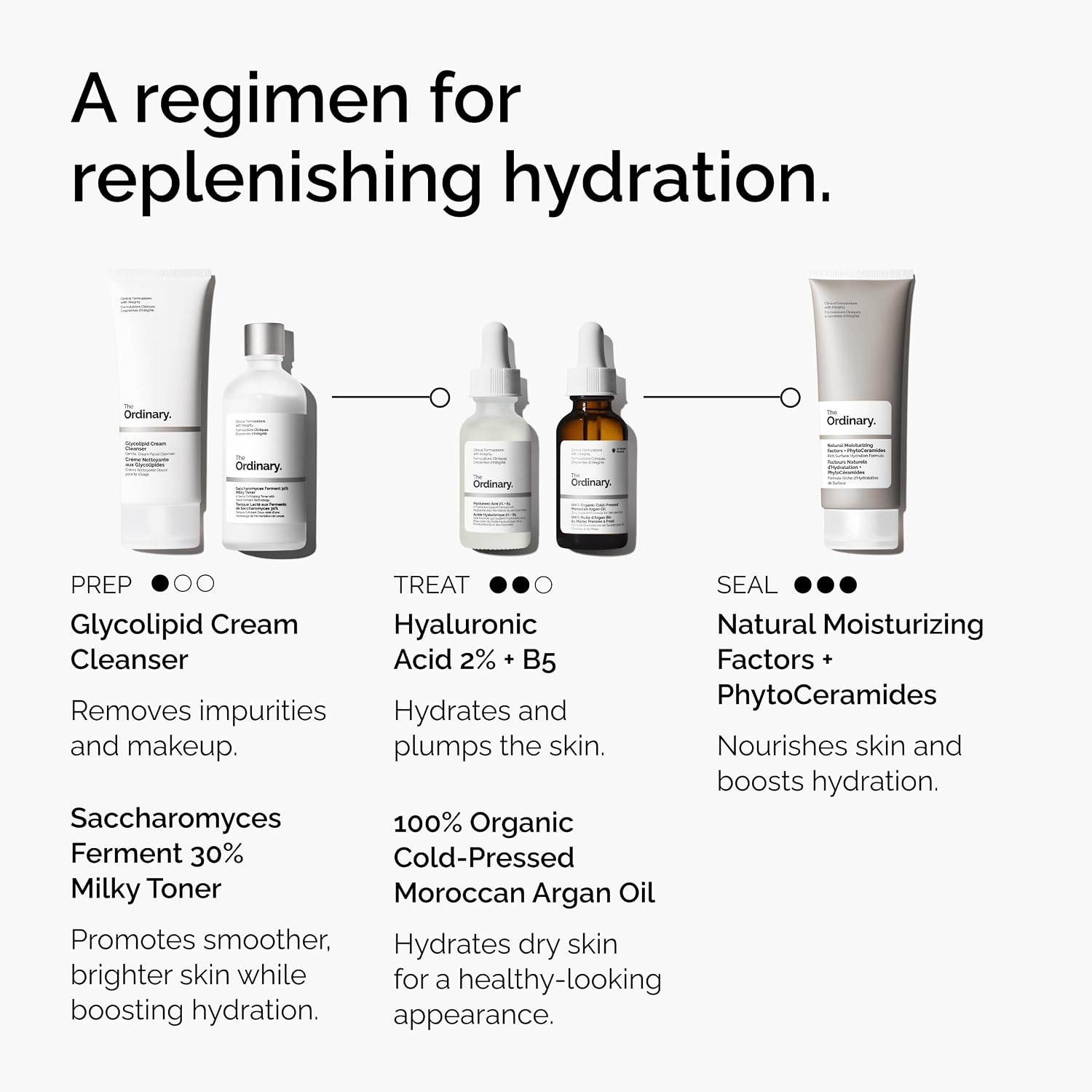 image:imageThe Ordinary 100 Organic ColdPressed Moroccan Argan Oil Nourishing and Hydrating Treatment for Skin amp Hair 1 Fl Oz100 Fl Oz Pack of 1