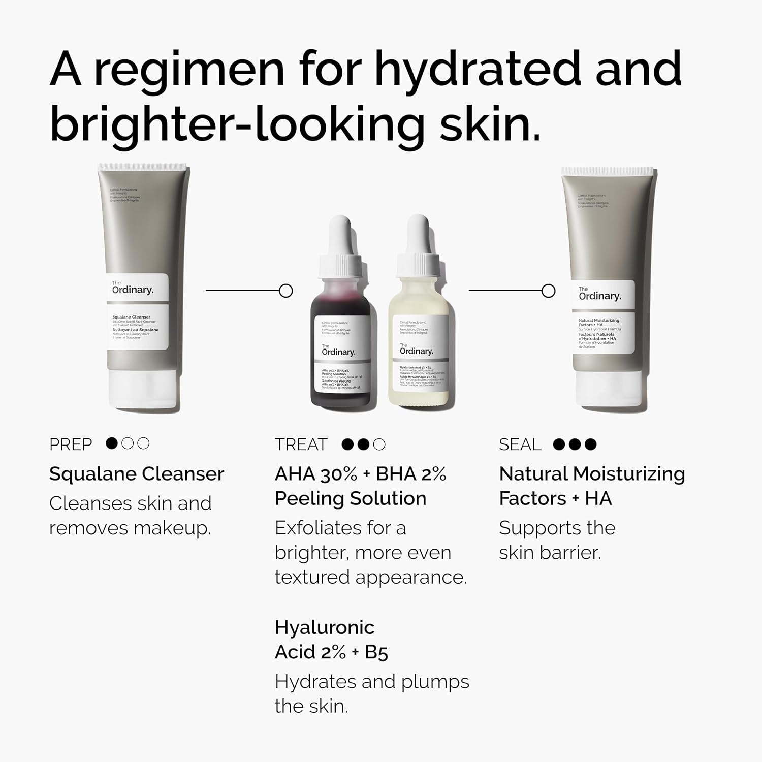image:imageThe Ordinary AHA 30 BHA 2 Peeling Solution Advanced Exfoliating Peel for Brighter SkinExfoliate Hydrate Serum Duo