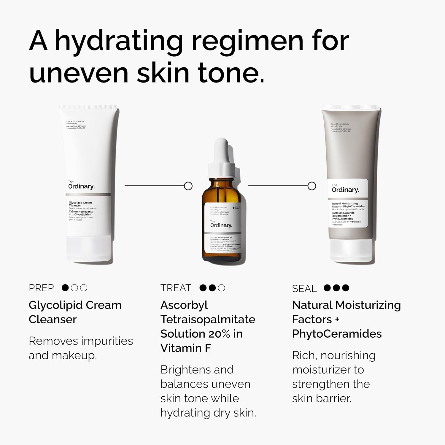 image:imageThe Ordinary Ascorbyl Tetraisopalmitate Solution 20 in Vitamin F Hydrating Vitamin C Oil for Even Skin Tone 1 Fl Oz