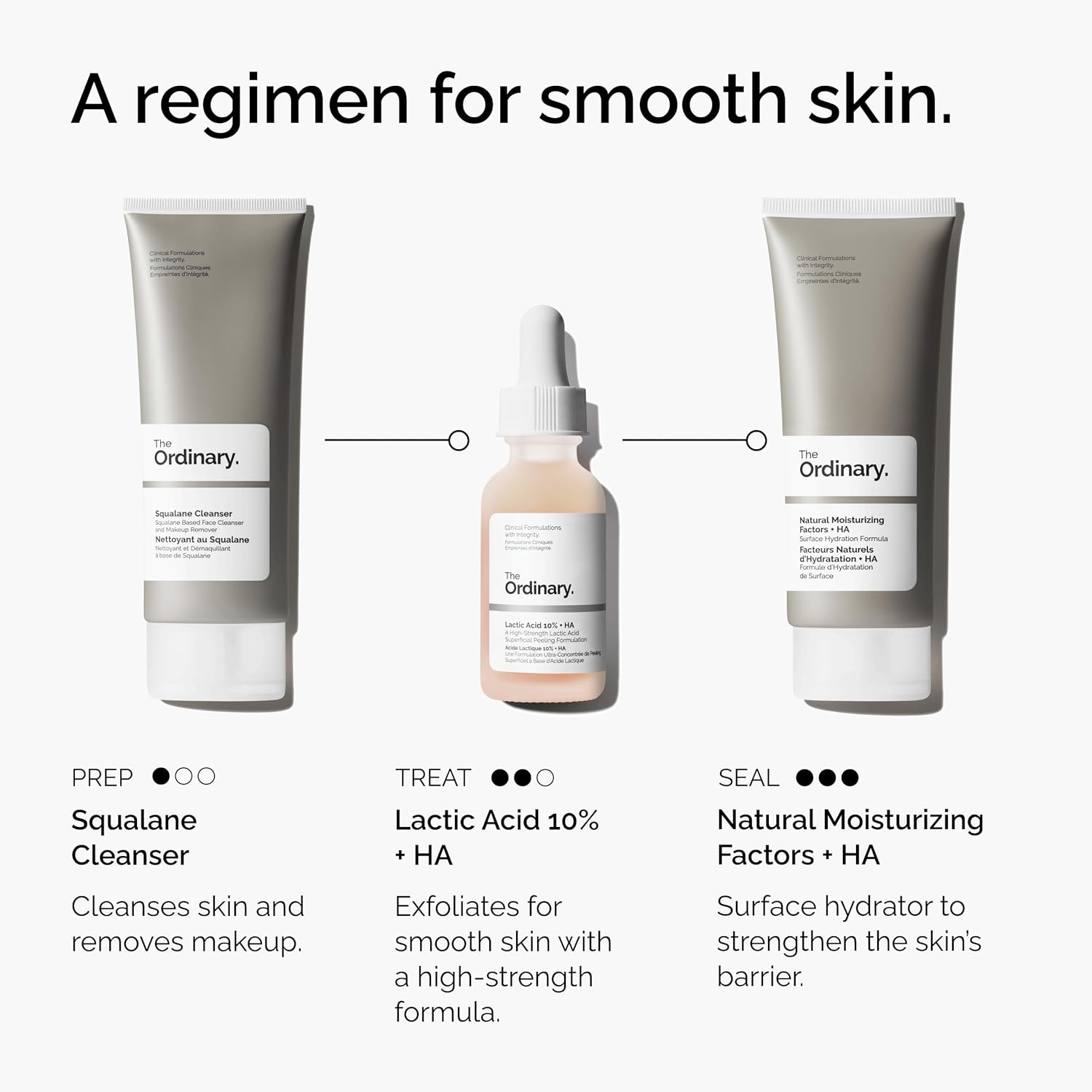 image:imageThe Ordinary Lactic Acid 10 Hyaluronic Acid 2 HighStrength Exfoliating Serum for Smoother Brighter Skin 1 Fl Oz1 Fl Oz Pack of 1