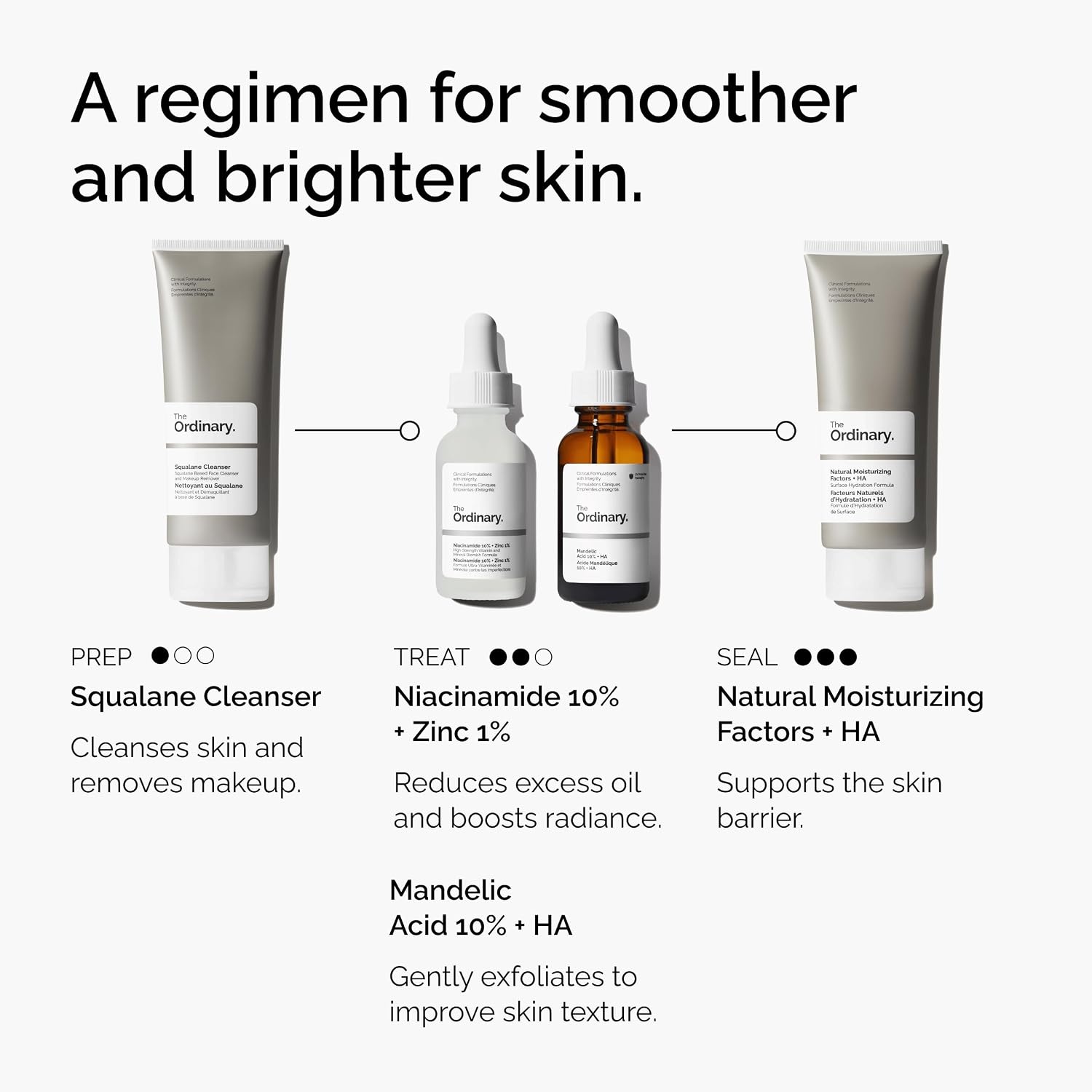 image:imageThe Ordinary Mandelic Acid 10 Hyaluronic Acid Gentle Exfoliating Serum for Clarity and Hydration 1 Fl Oz