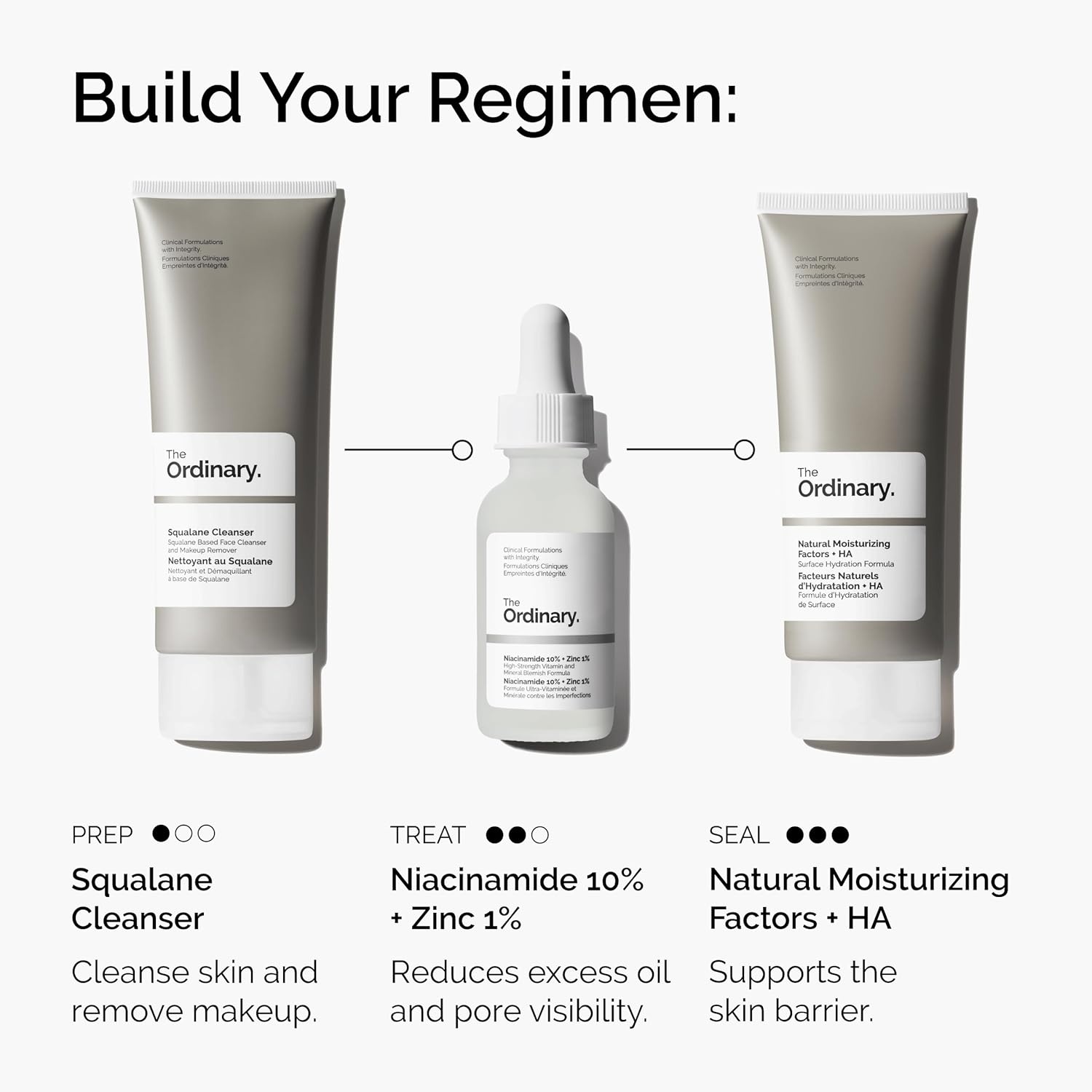 image:imageThe Ordinary Niacinamide 10 Zinc 1 Smoothing Serum for BlemishProne Skin1 Fl Oz Pack of 1