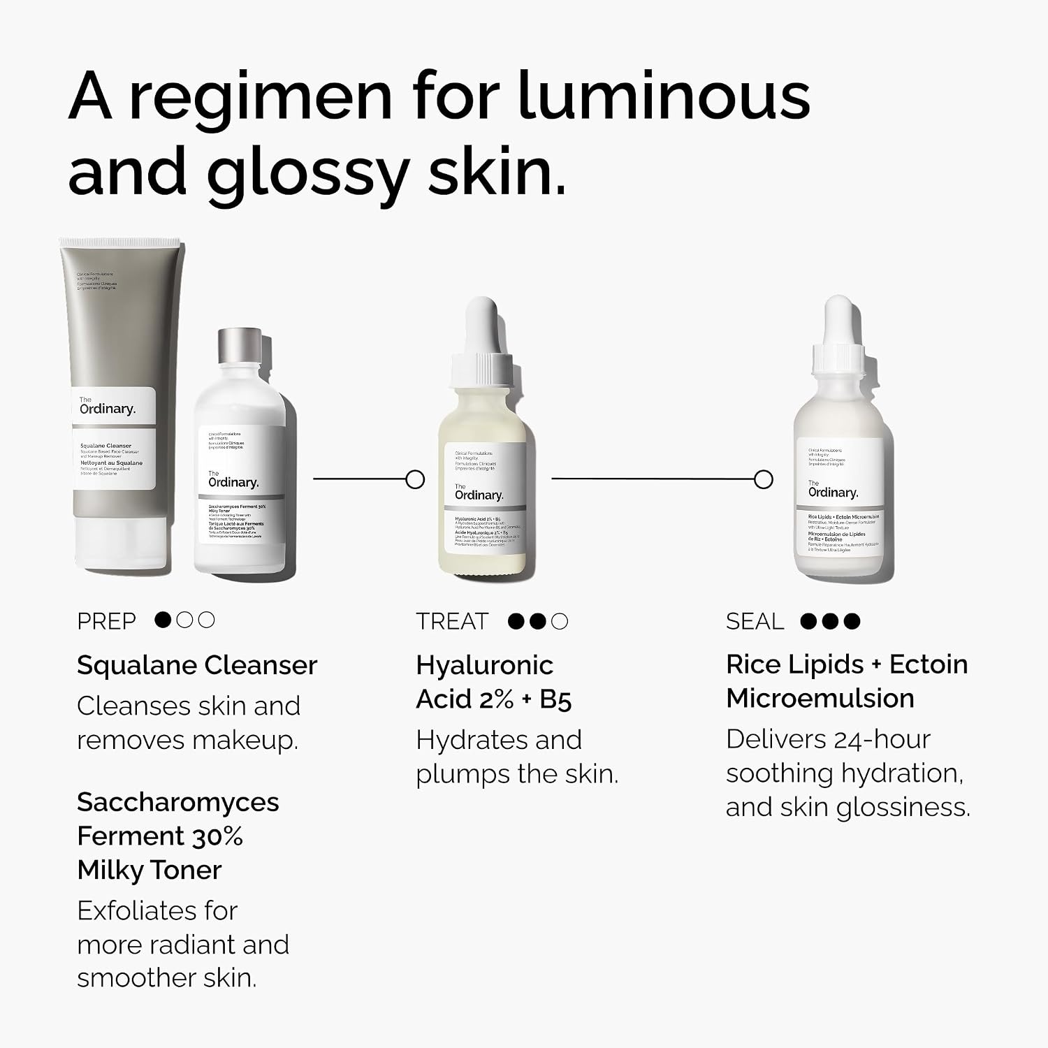 image:imageThe Ordinary Rice Lipids Ectoin Microemulsion Moisturizer for Dry Skin Soothing Hydration Barrier Repair Reduced Redness4 Fl Oz Pack of 1