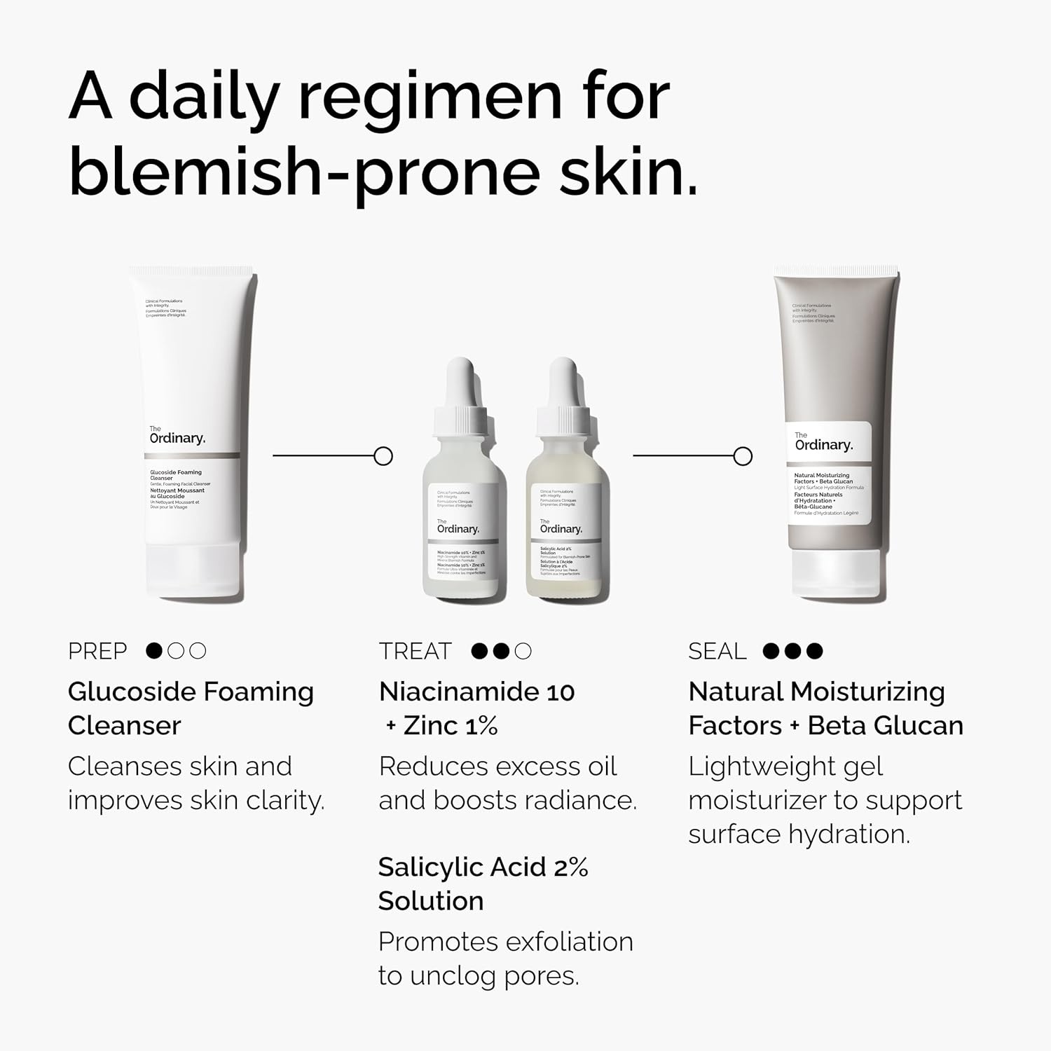 image:imageThe Ordinary Salicylic Acid 2 Solution AcneFighting Serum for BlemishProne Skin1 Fl Oz Pack of 1