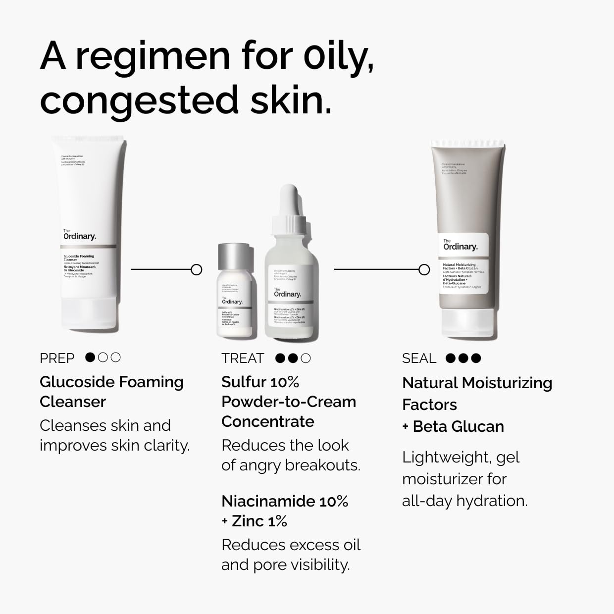 image:imageThe Ordinary Sulfur 10 PowdertoCream Acne Spot Treatment Concentrate Reduces Pimple Size and Zit Redness 018 Oz018 Ounce Pack of 2