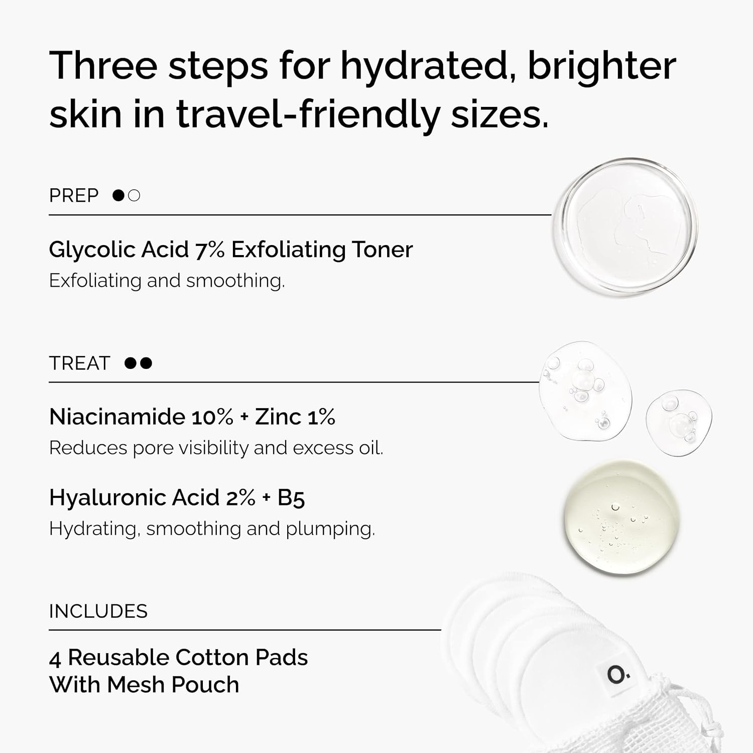 image:imageThe Ordinary The Mini Icons Set Travel Size Skin Care to Hydrate and Brighten Glycolic Acid 7 Exfoliating Toner Niacinamide 10 Zinc 1 Hyaluronic Acid 2 B5 4 Reusable Rounds