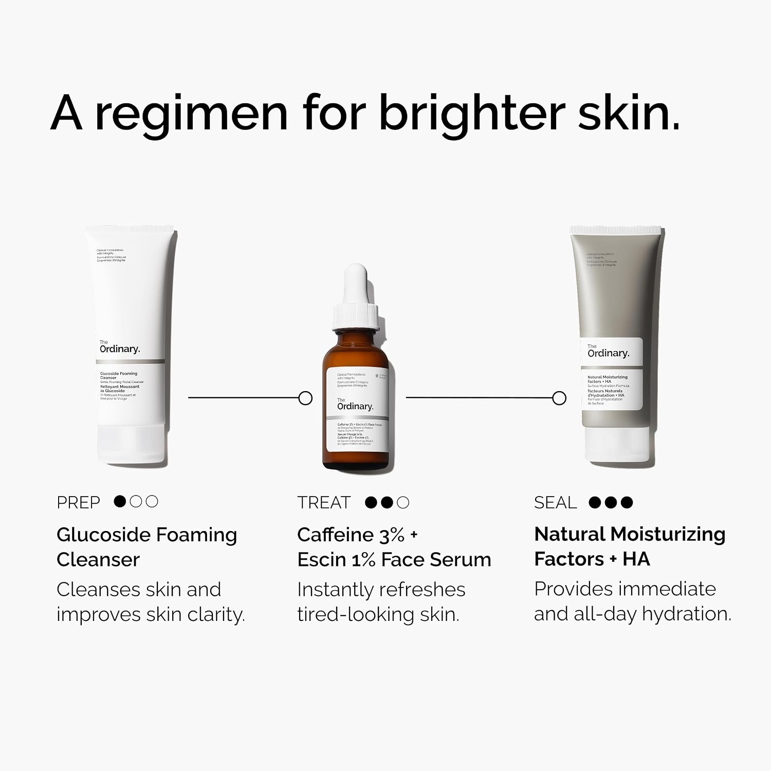 image:imageThe Ordinary Caffeine 3 Escin 1 Face Serum Energizing Serum to Tone and Tighten 1 Fl Oz