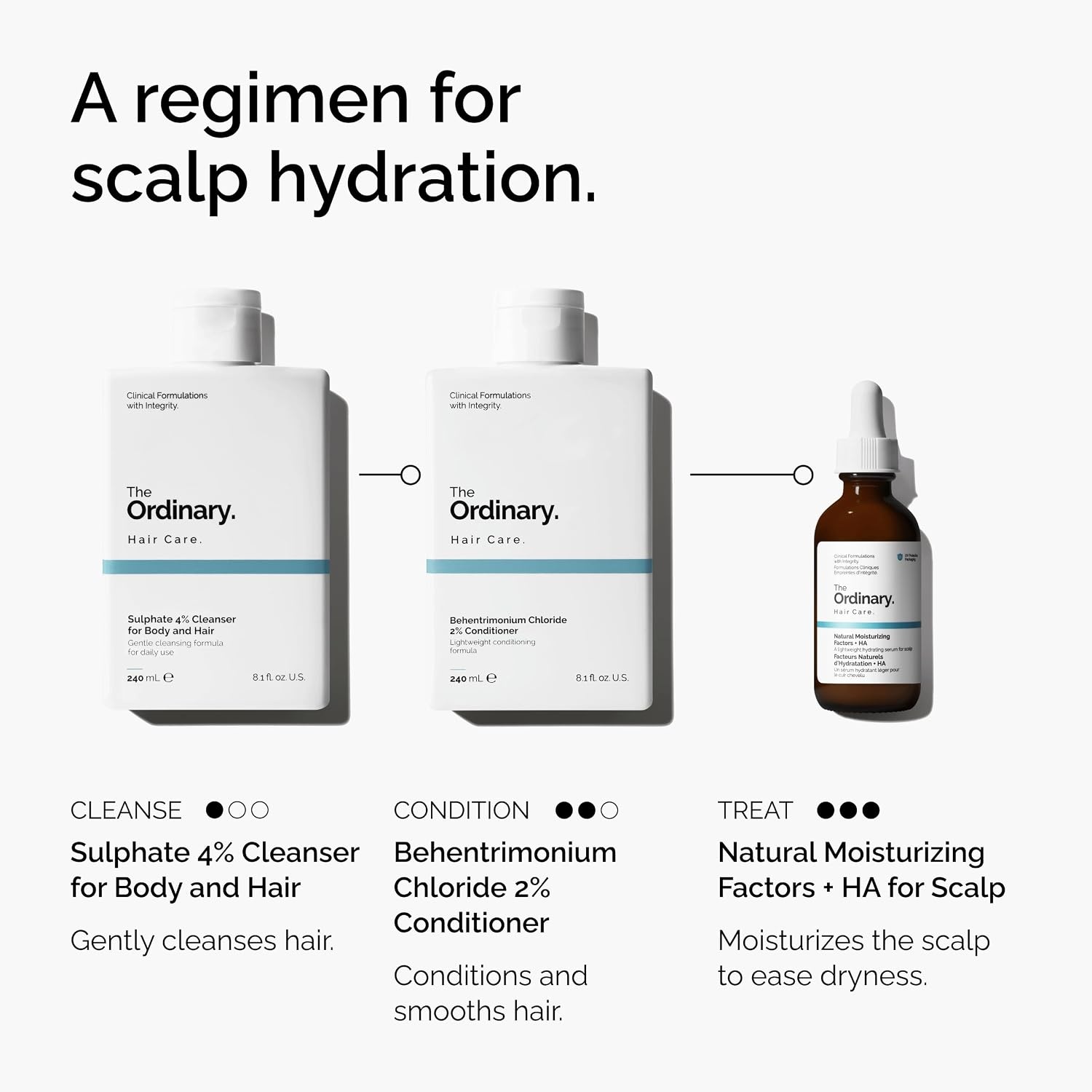 image:imageThe Ordinary Hair Care Natural Moisturizing Factors Hyaluronic Acid Lightweight Hydrating Scalp Serum with Hyaluronic Acid and Squalane 2 Fl Oz2 Fl Oz Pack of 1