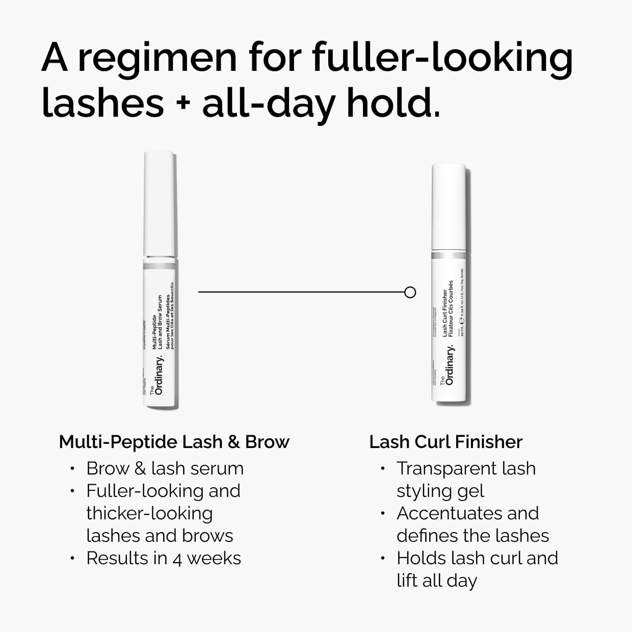 image:imageThe Ordinary Lash Curl Finisher Clear Lash Styling Gel with Squalane to Set and Define Lashes 03 Fl Oz