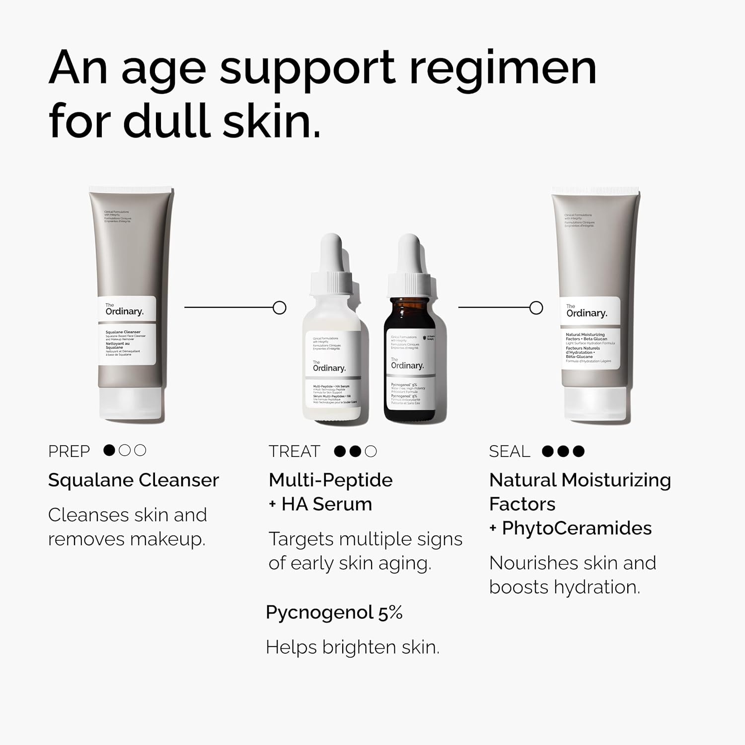 image:imageThe Ordinary Pycnogenol 5 AntioxidantRich Plant Extract for Environmental Protection 05 Fl Oz
