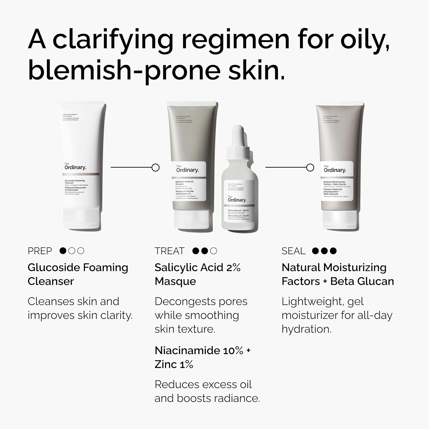 image:imageThe Ordinary Salicylic Acid 2 Masque Clarifying Charcoal amp Clay Mask for BlemishProne Skin 17 Fl Oz