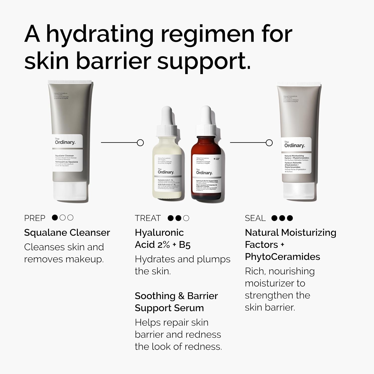image:imageThe Ordinary Soothing amp Barrier Support Serum RednessReducing amp Hydrating Solution with Centella Asiatica for Skin Barrier Repair1 Fl Oz Pack of 1