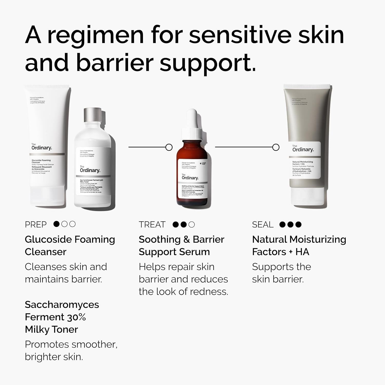 image:imageThe Ordinary Soothing amp Barrier Support Serum RednessReducing amp Hydrating Solution with Centella Asiatica for Skin Barrier Repair1 Fl Oz Pack of 2