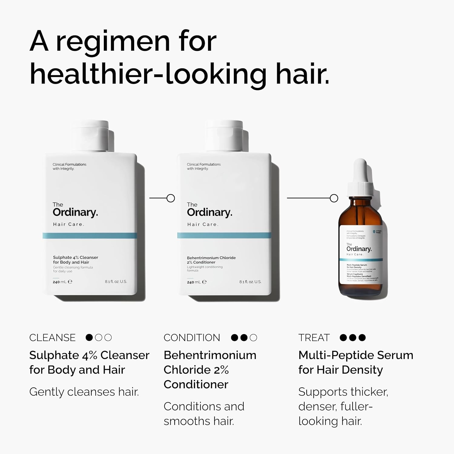 image:imageThe Ordinary Sulphate 4 Cleanser for Body and Hair Gentle FragranceFree Shampoo and Body Wash 81 Fl Oz