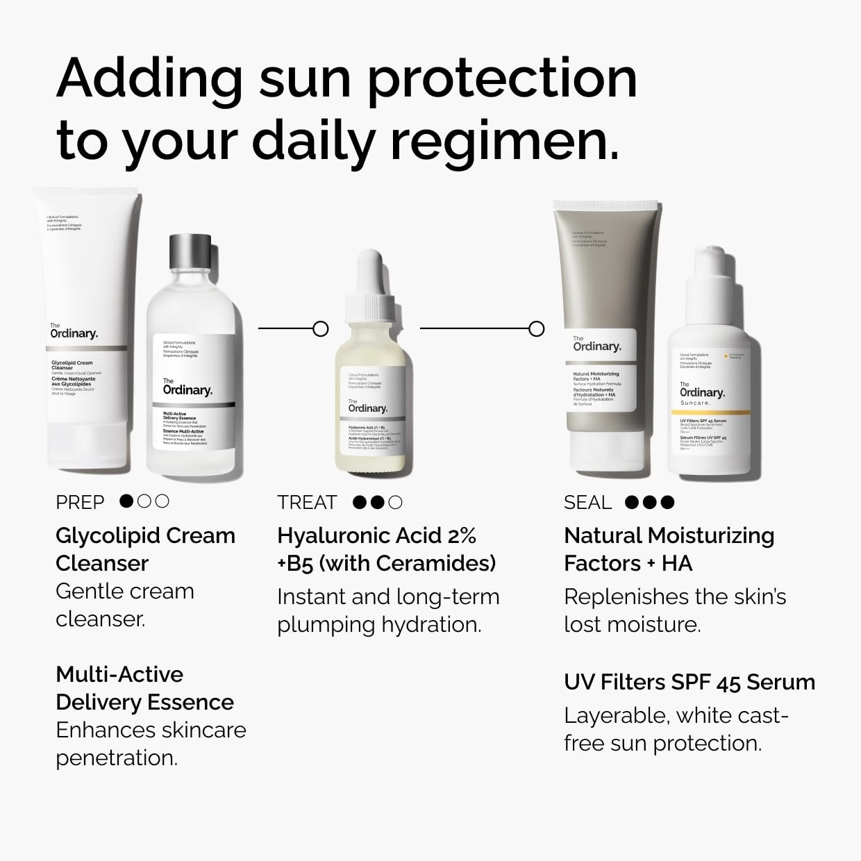 image:imageThe Ordinary UV Filters SPF 45 Serum Sunscreen for Face Lightweight Hydrating BroadSpectrum Sunscreen UVAUVB Protection NonComedogenic No White Cast 2 Fl Oz2 Fl Oz Pack of 1