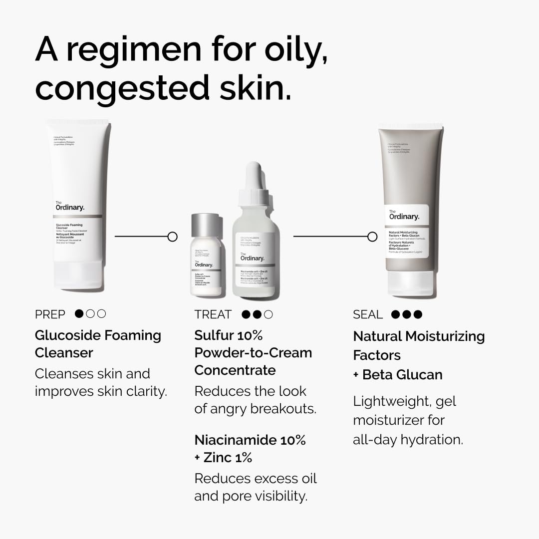 image:imageThe Ordinary Oil Control Duo Blemish Skin Care Set Niacinamide 10 Zinc 1 and Sulfur 10 PowderToCream Concentrate